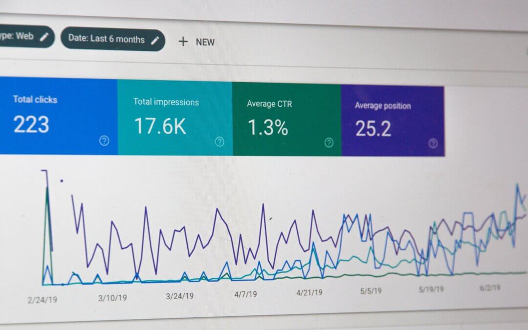 Cómo mejorar tus campañas digitales y ADS